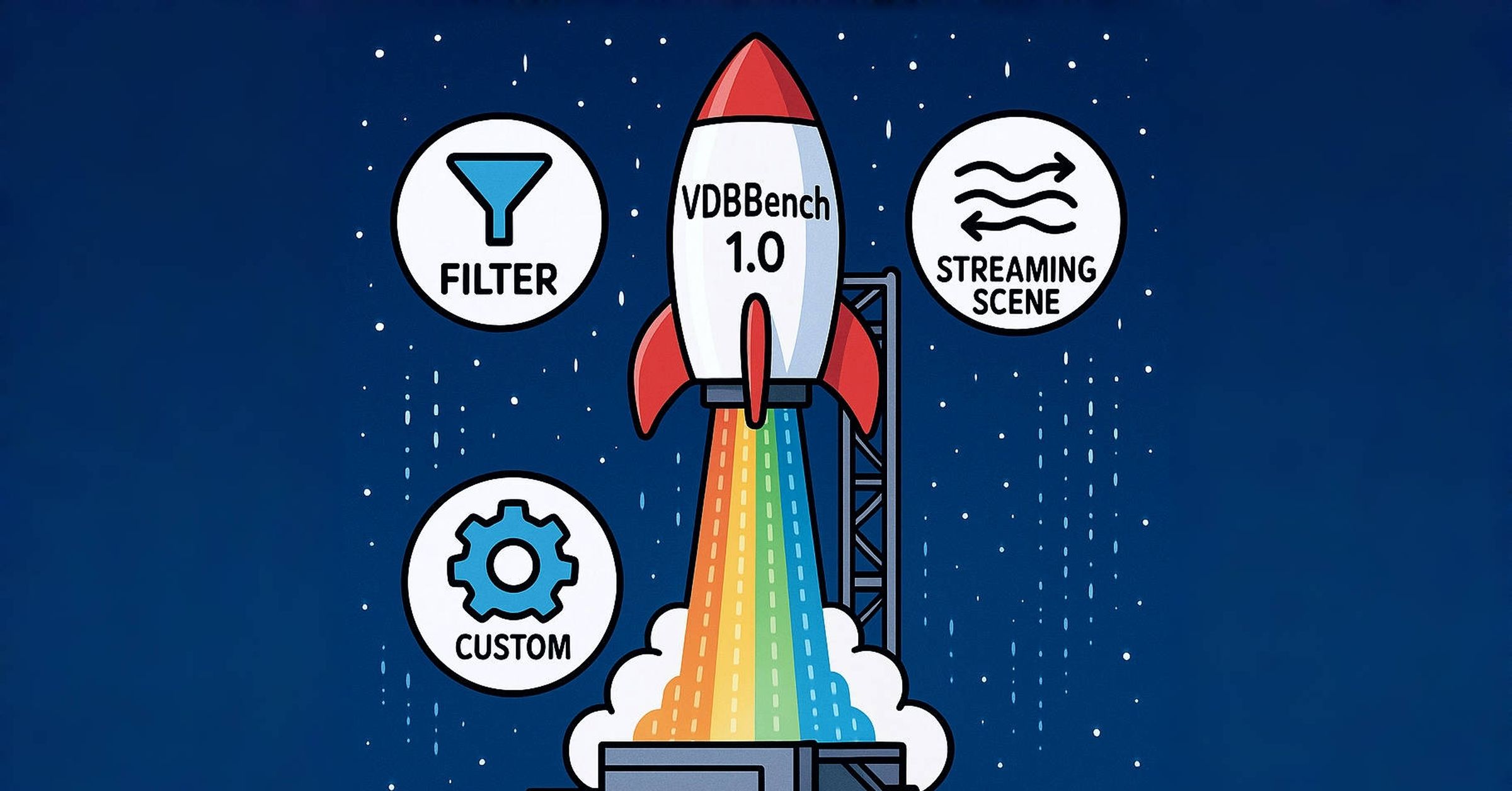 Announcing VDBBench 1.0: Open-Source Vector Database Benchmarking with Your Real-World Production Workloads