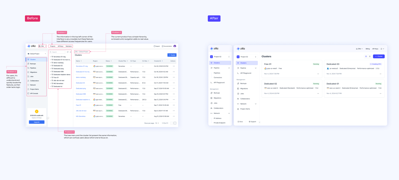 Comparison of the navigation system before and after the UI redesign.png