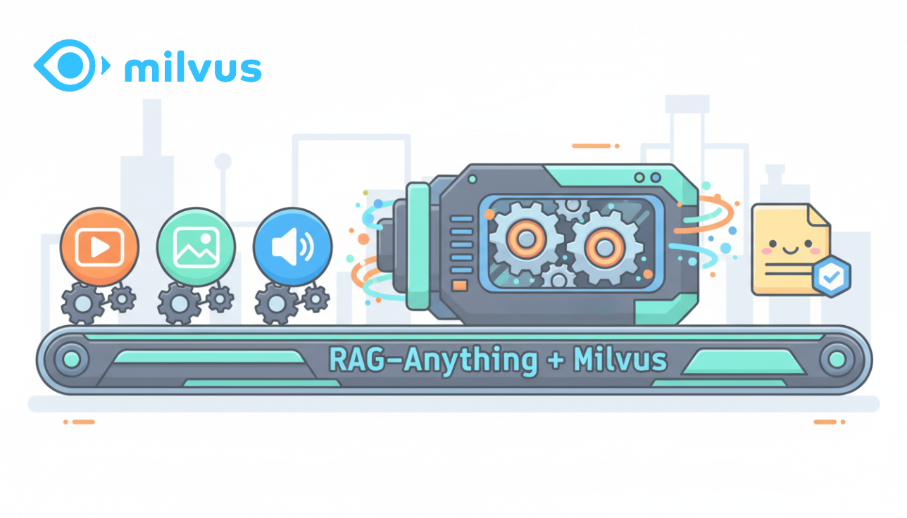 Multimodal RAG Made Simple: RAG-Anything + Milvus Instead of 20 Separate Tools
