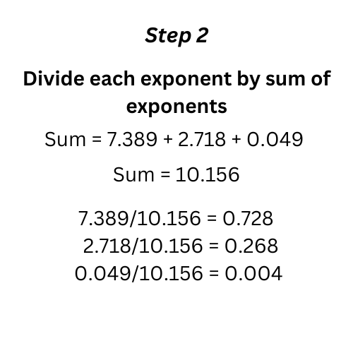 Step 2 Divide each exponent by sum of exponents
