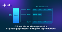 thumbnail_Efficient_Memory_Man